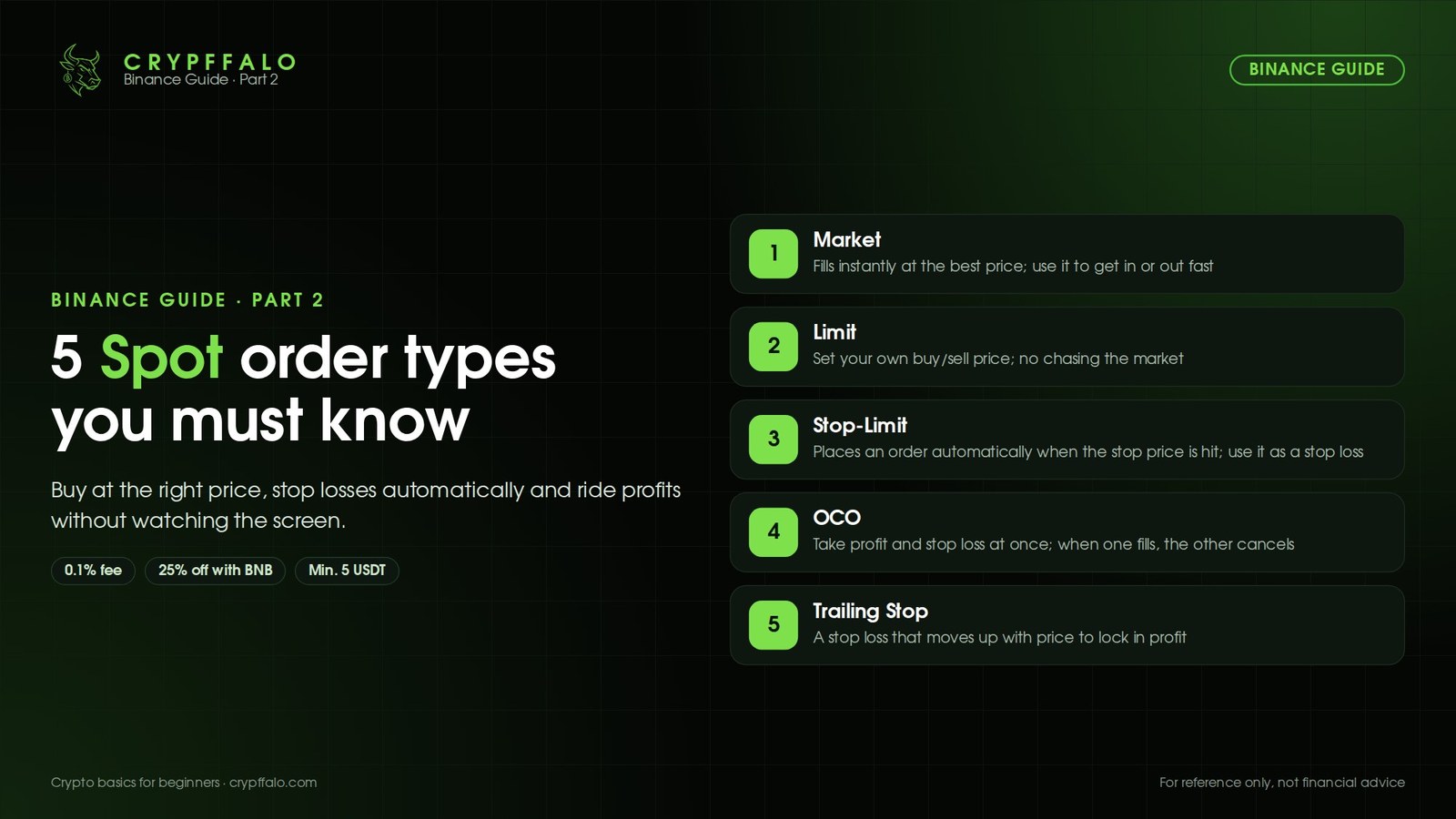 Binance Spot Orders: Market, Limit, Stop-Limit, OCO, Trailing Stop