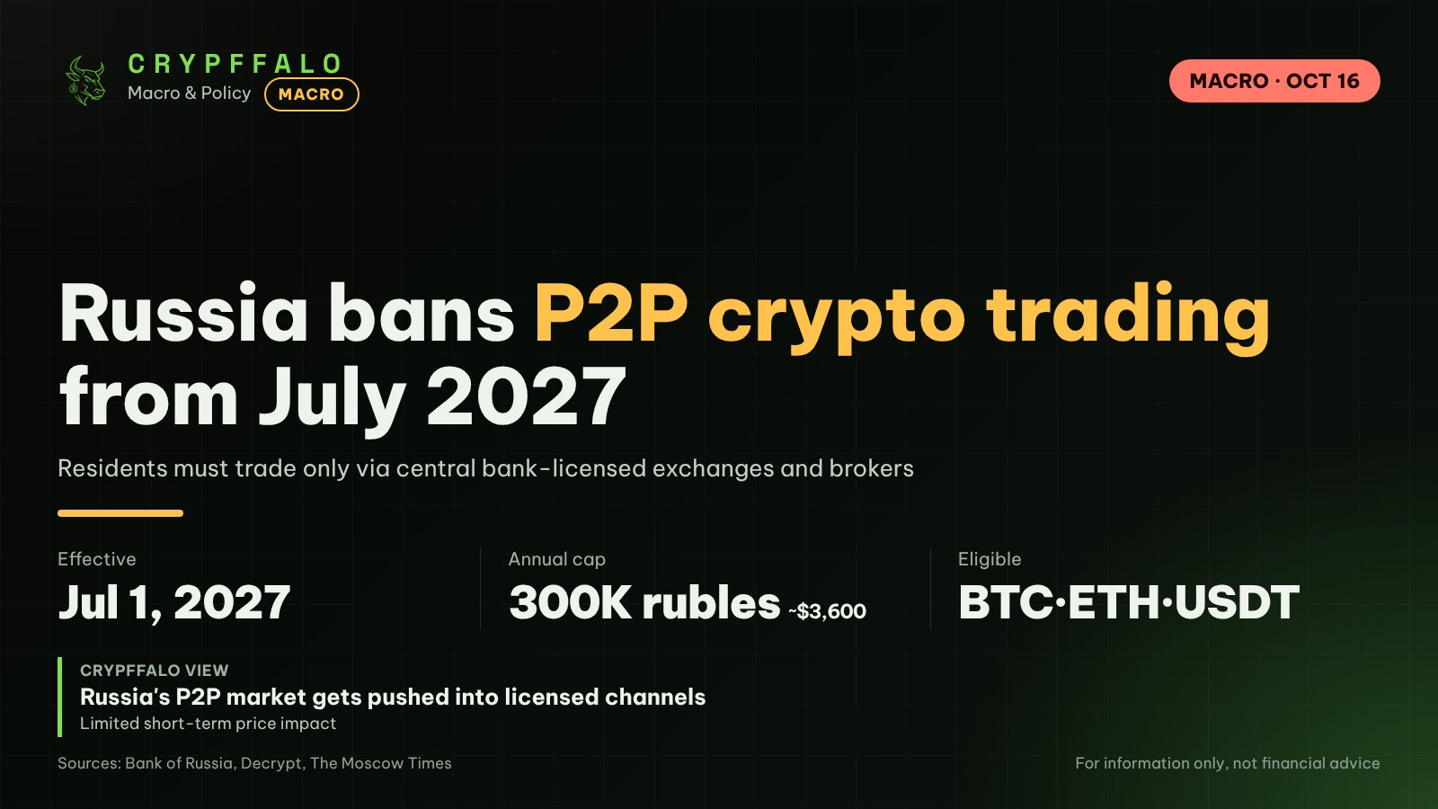 Russia to ban P2P crypto trading from July 2027, forcing trades onto licensed platforms