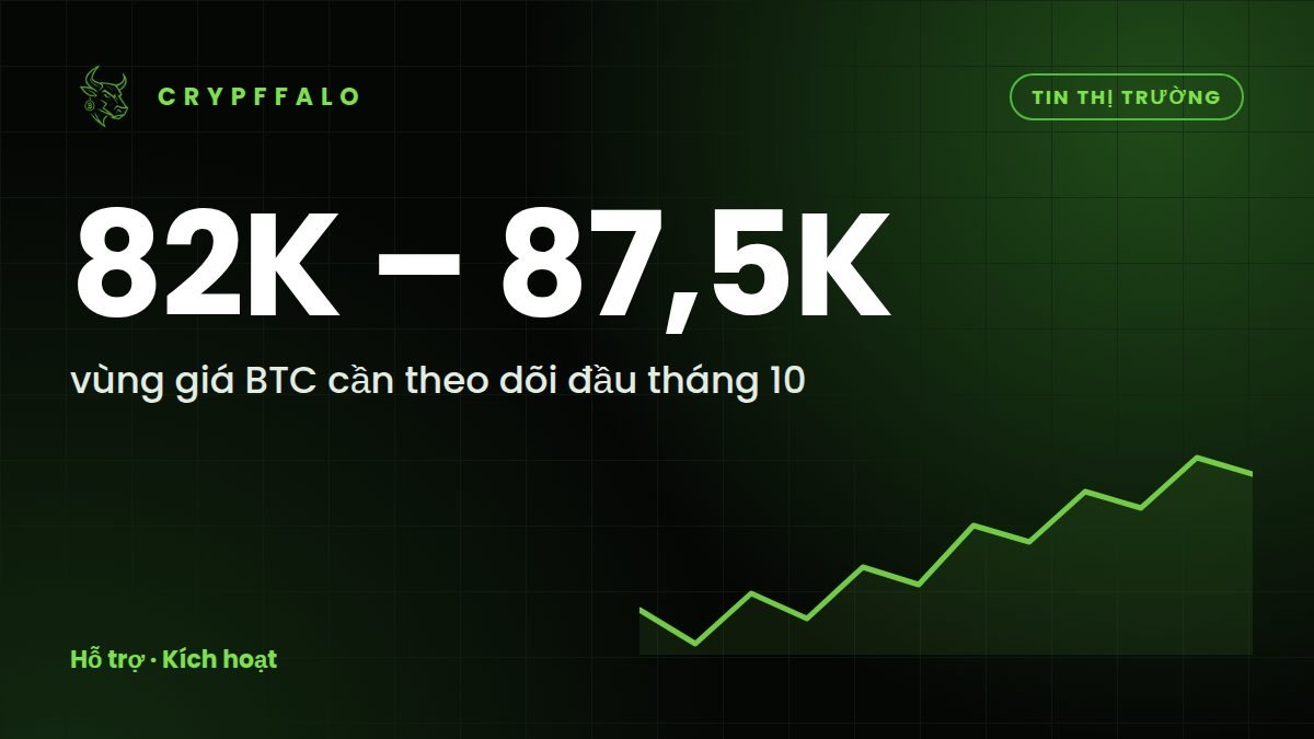 Bitcoin vào tháng 10 quanh 84–85K USD: những mốc giá cần theo dõi