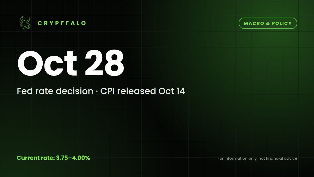 October macro calendar: CPI on Oct 14 and the Fed meeting on Oct 27–28