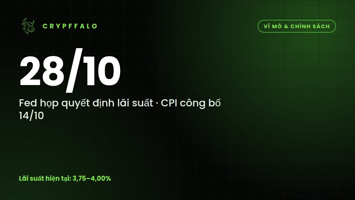 Lịch vĩ mô tháng 10: CPI ngày 14/10 và cuộc họp Fed 27–28/10