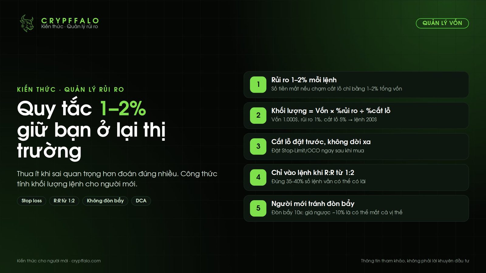 Quản lý vốn cho người mới: quy tắc 1–2%, stop loss và cách tính khối lượng lệnh