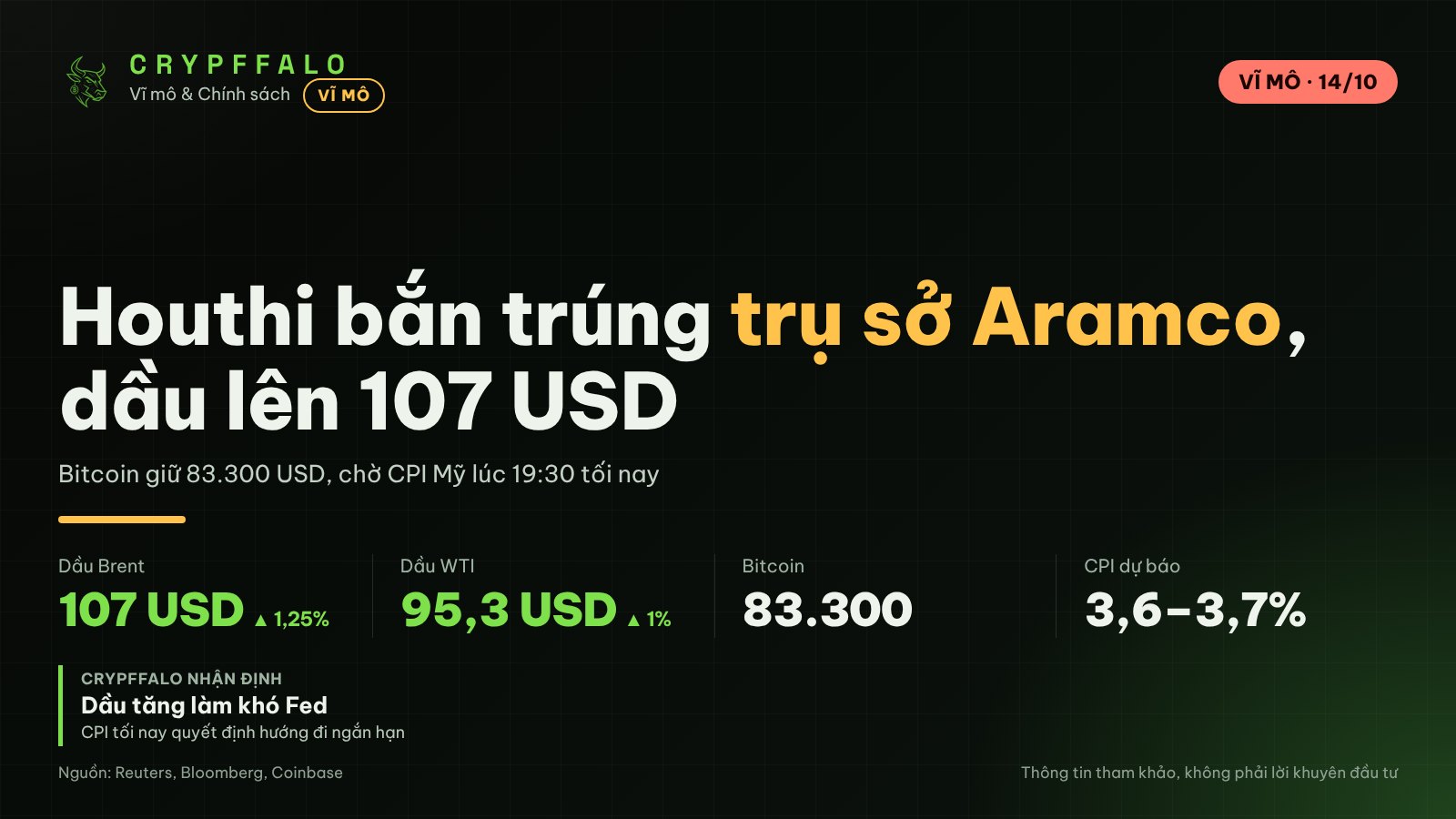 Houthi bắn trúng trụ sở Aramco, dầu Brent lên 107 USD trước giờ công bố CPI Mỹ