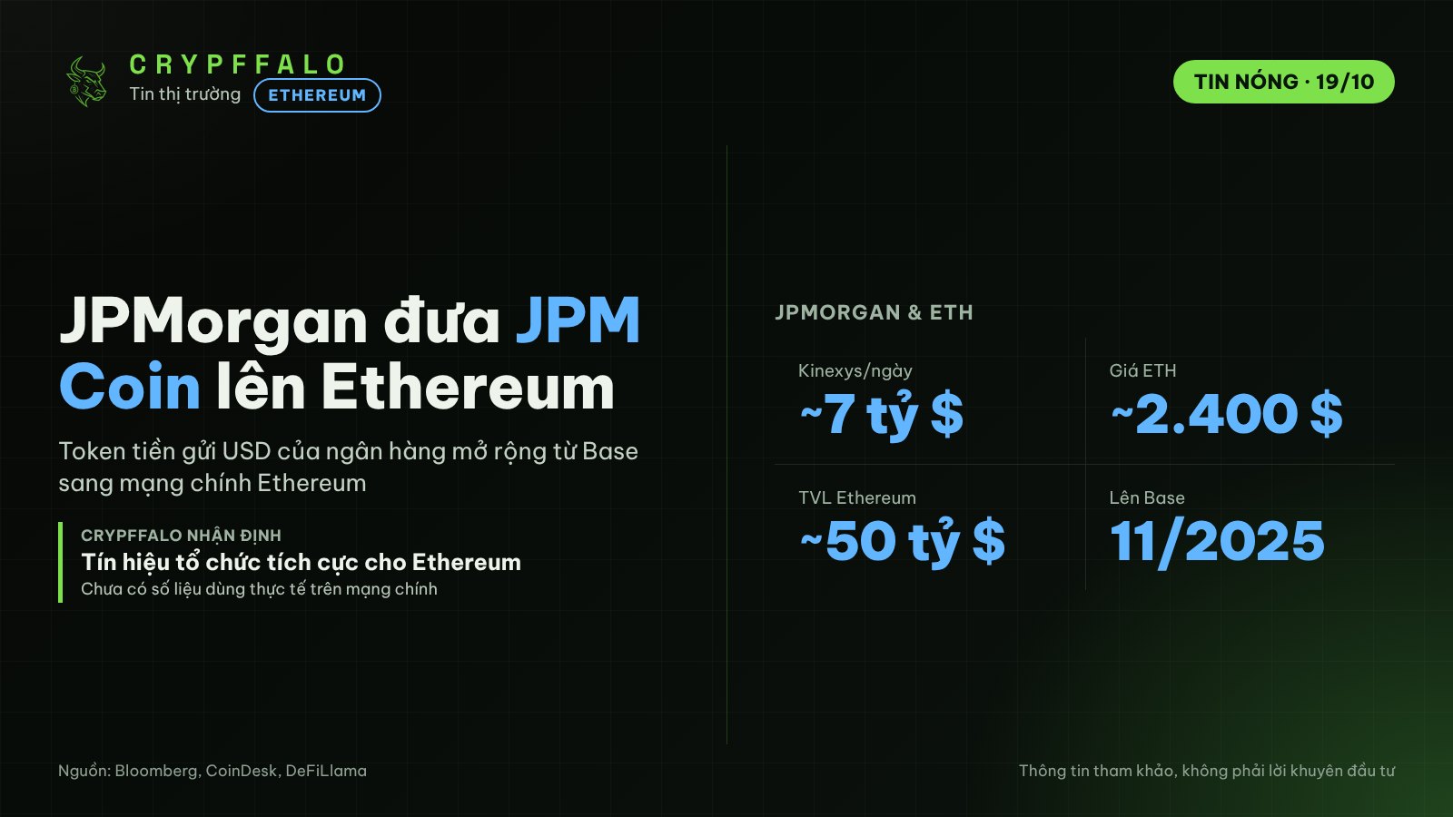 JPMorgan đưa JPM Coin lên mạng chính Ethereum, mở rộng ngoài Base của Coinbase
